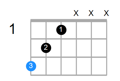 Gaug Chord